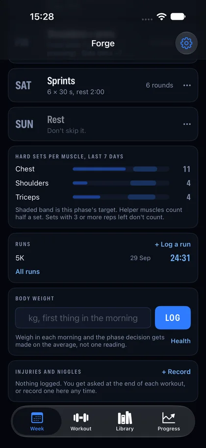 Best run times